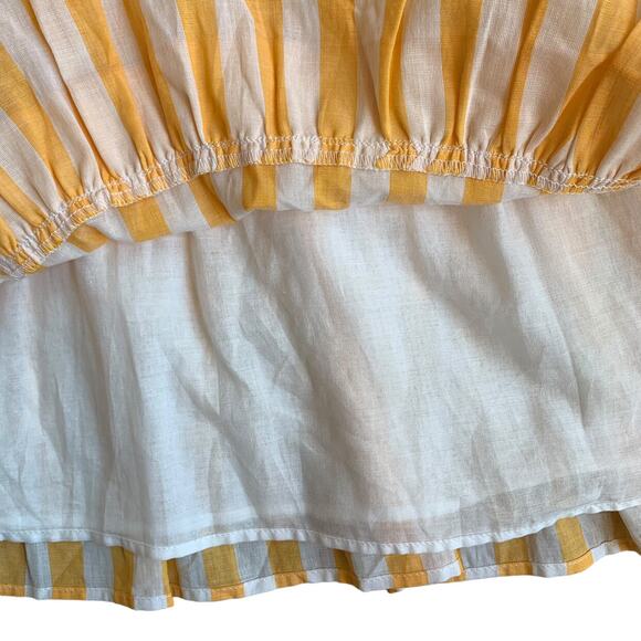 Seed Heritage Striped Tank Dress - Picture 8 of 8